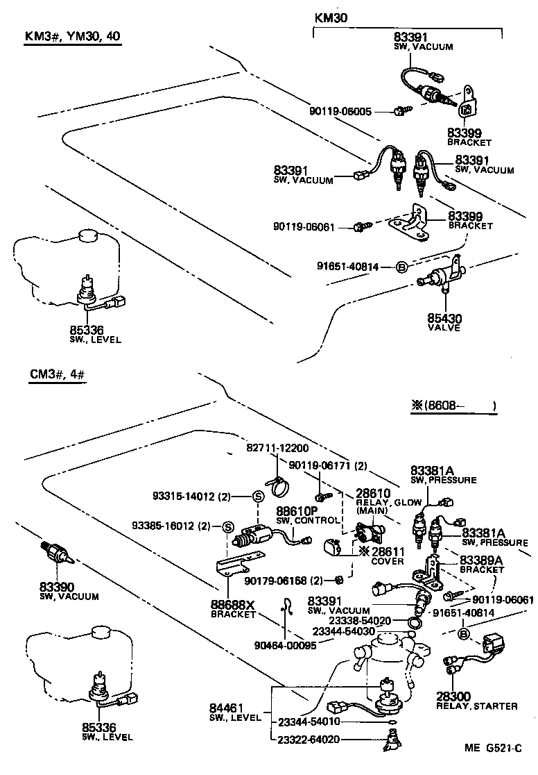 Figure MEG521C