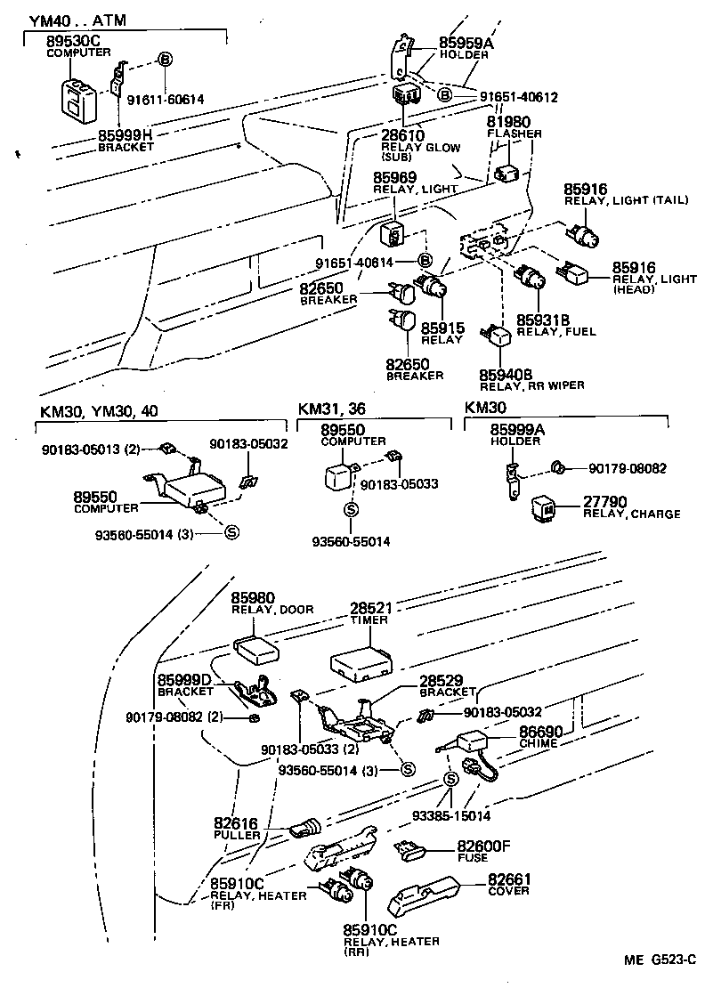 Figure MEG523C
