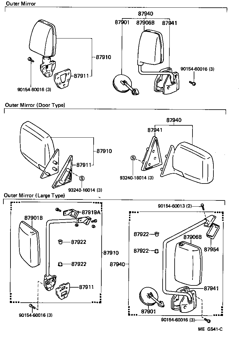 Figure MEG541C