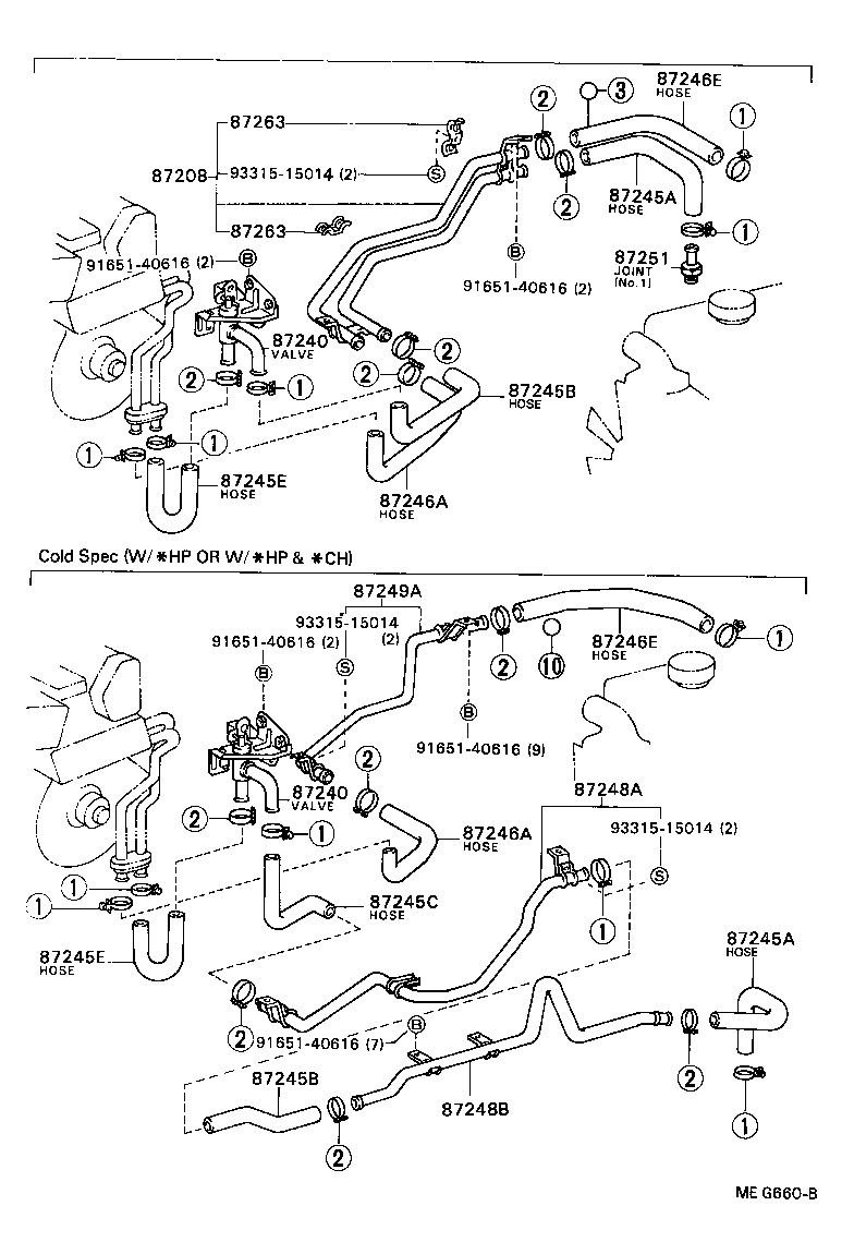 Figure MEG660B