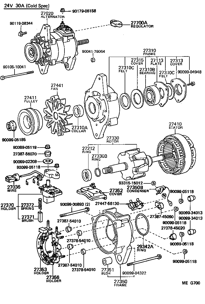 Figure MEG700