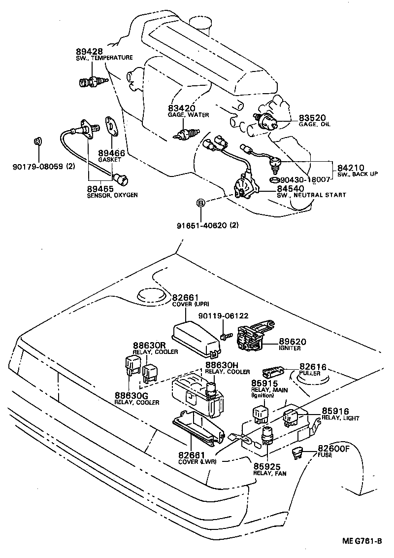Figure MEG761B