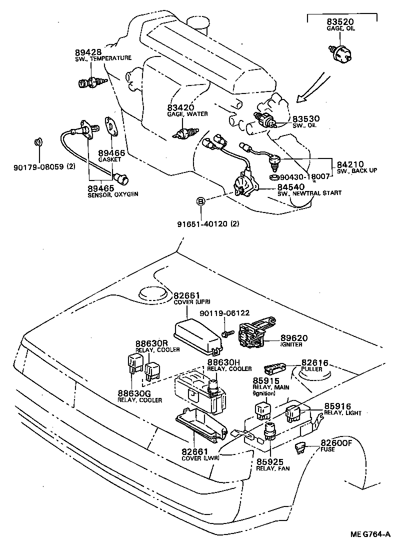 Figure MEG764A