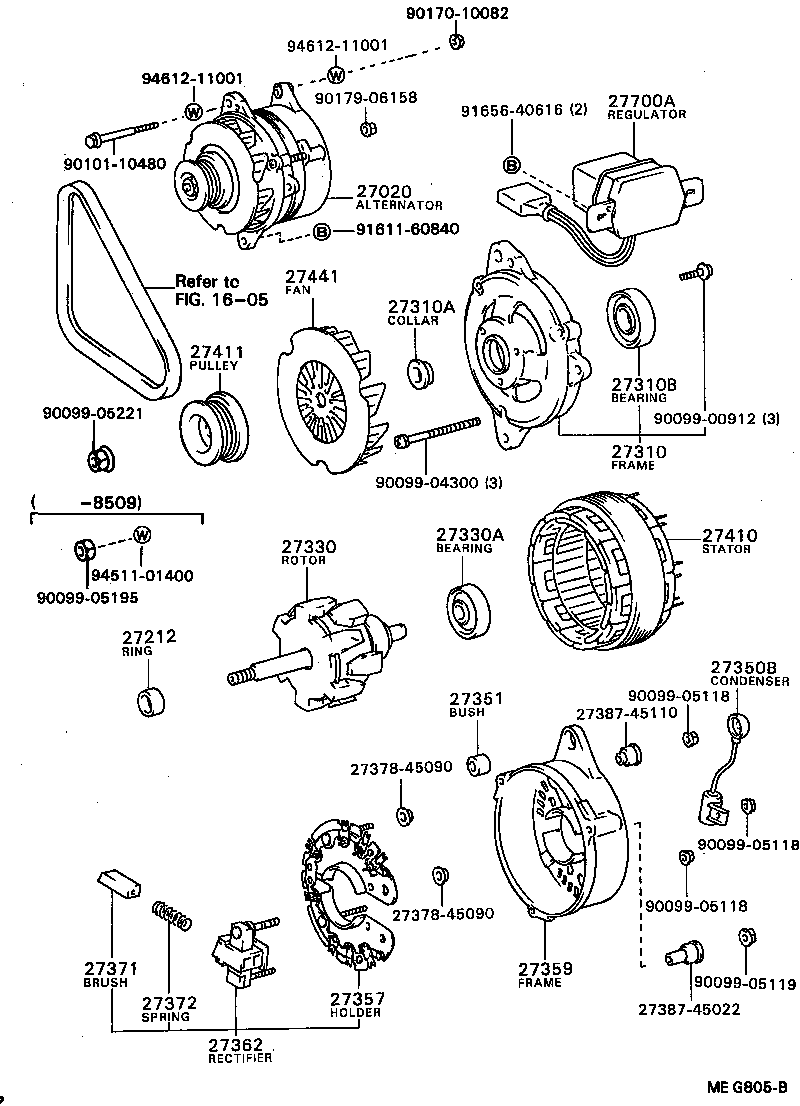 Figure MEG805B