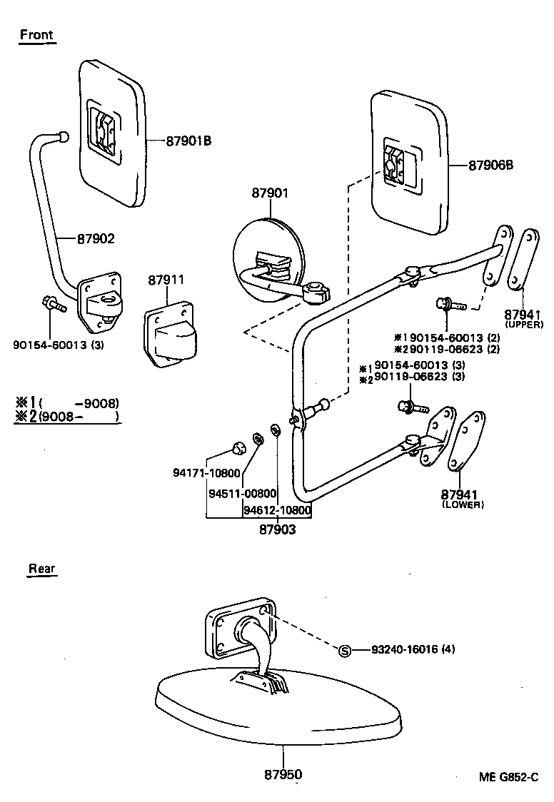 Figure MEG852C