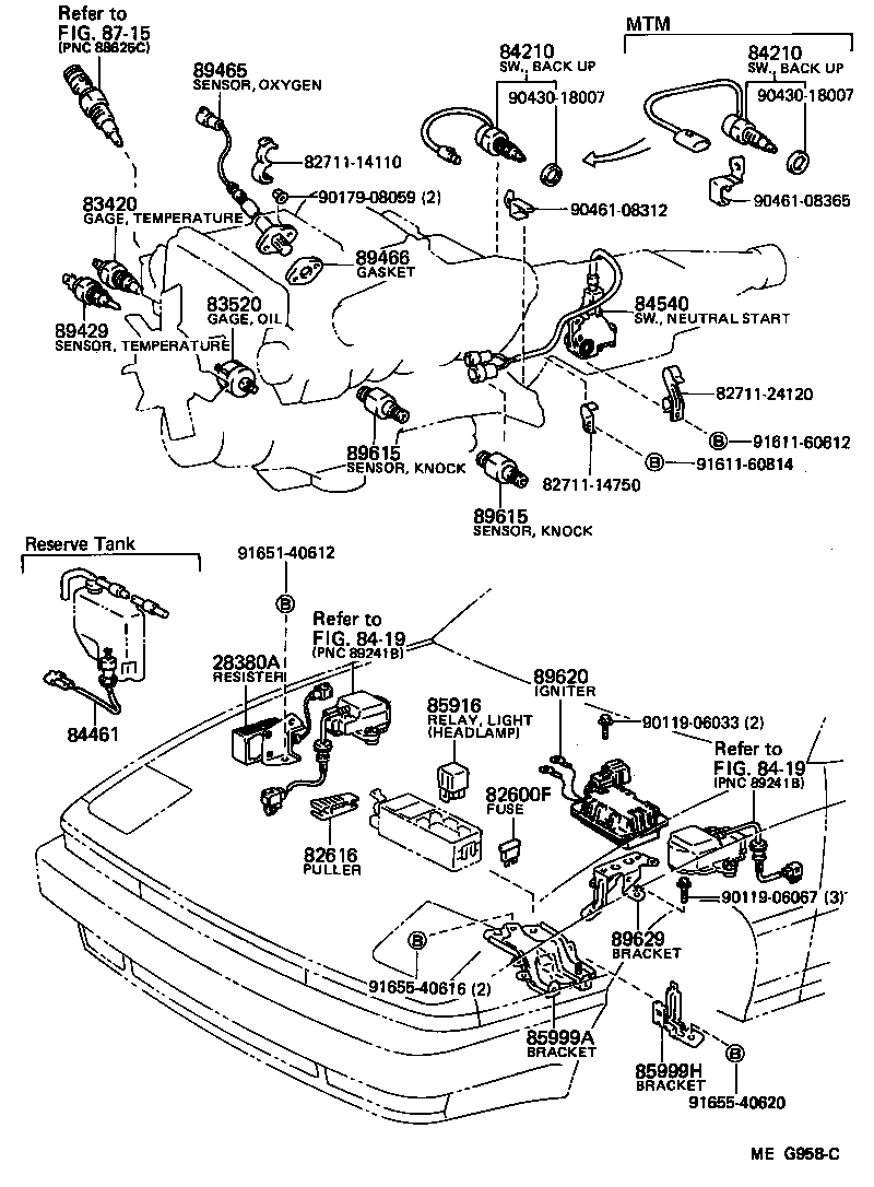 Figure MEG958C