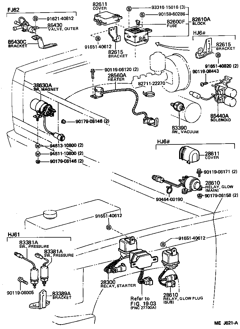 Figure MEJ621A