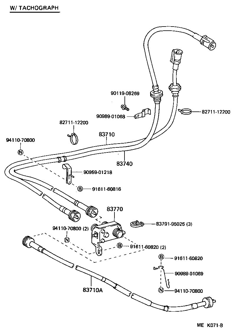 Figure MEK071B