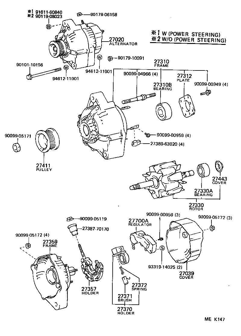 Figure MEK147