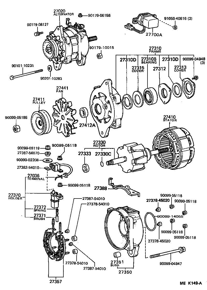 Figure MEK149A