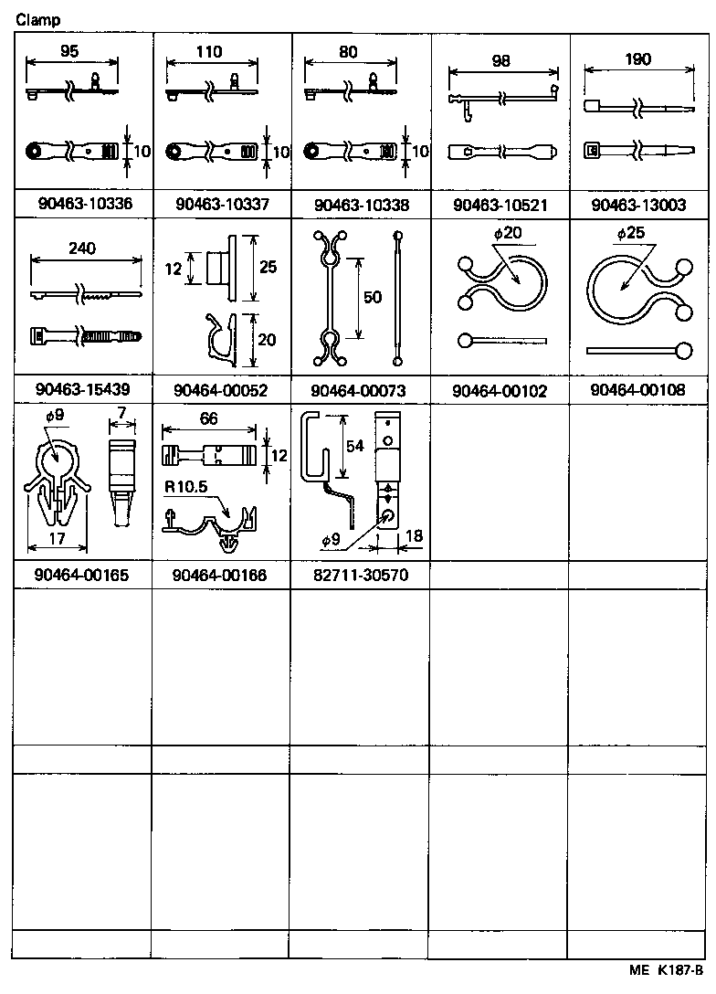 Figure MEK187B