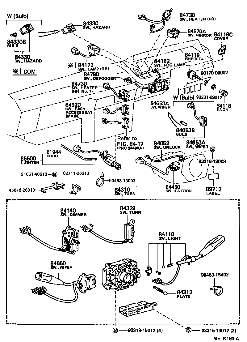 Figure MEK194A
