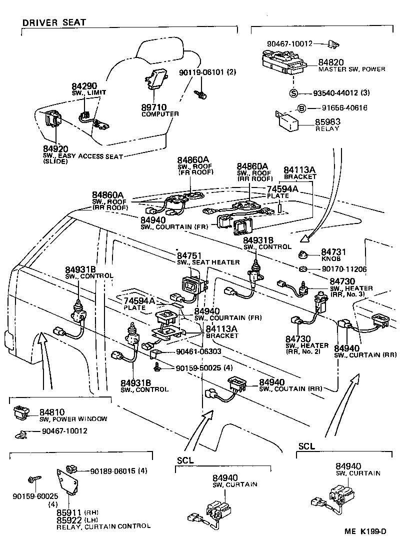 Figure MEK199D