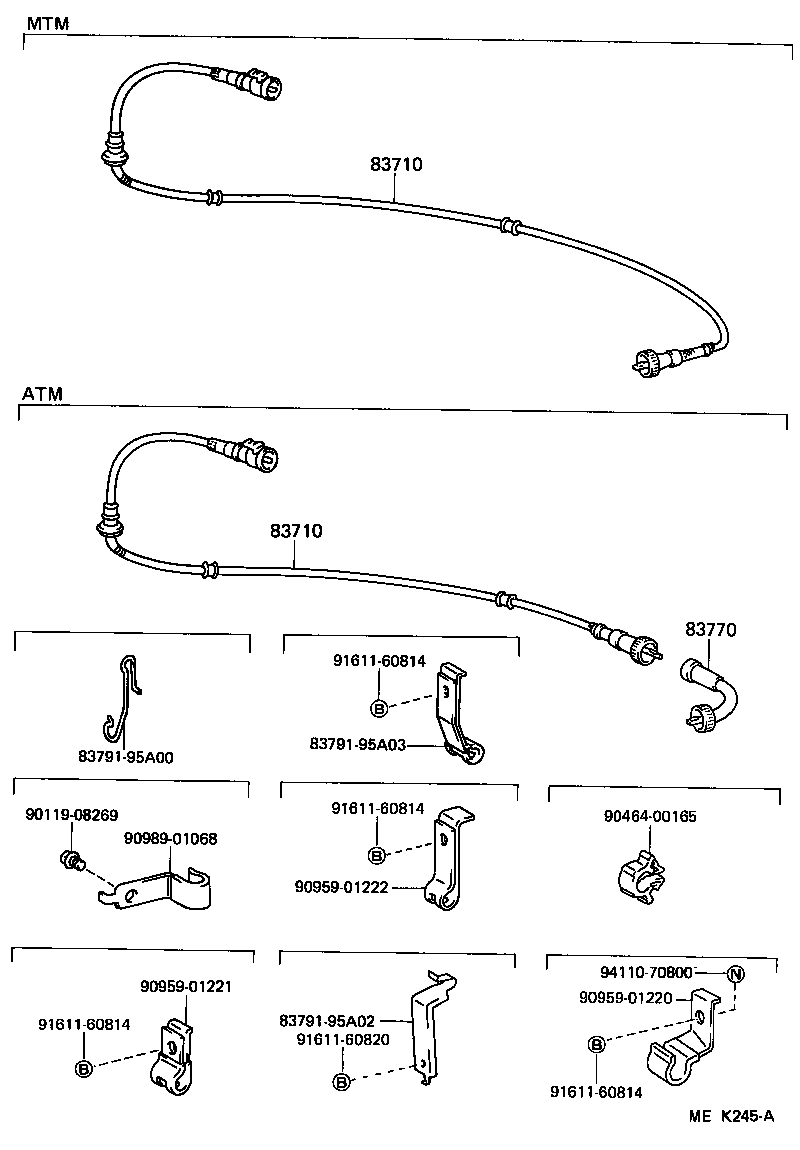 Figure MEK245A