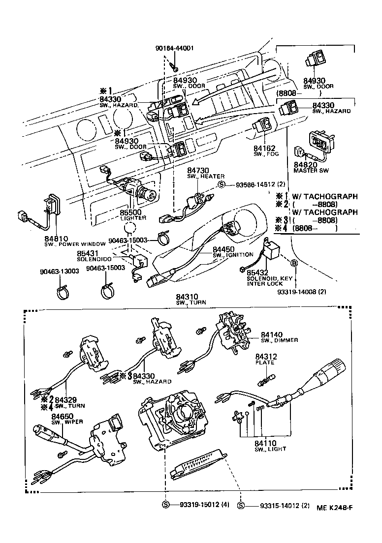 Figure MEK248F