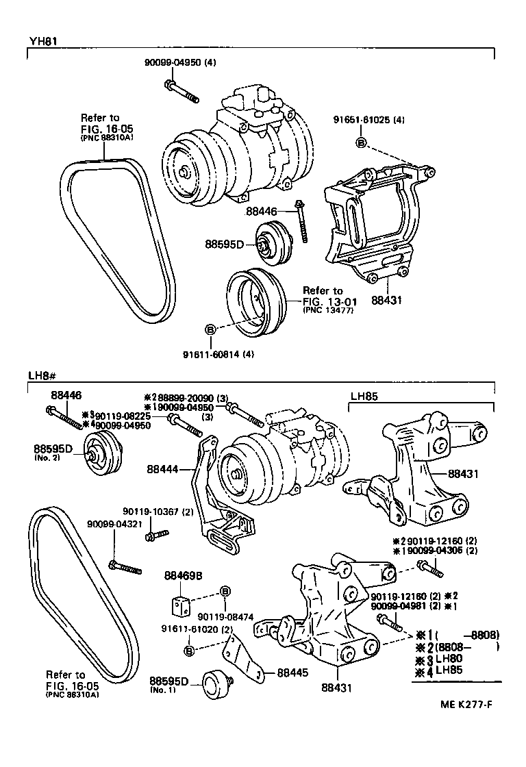 Figure MEK277F
