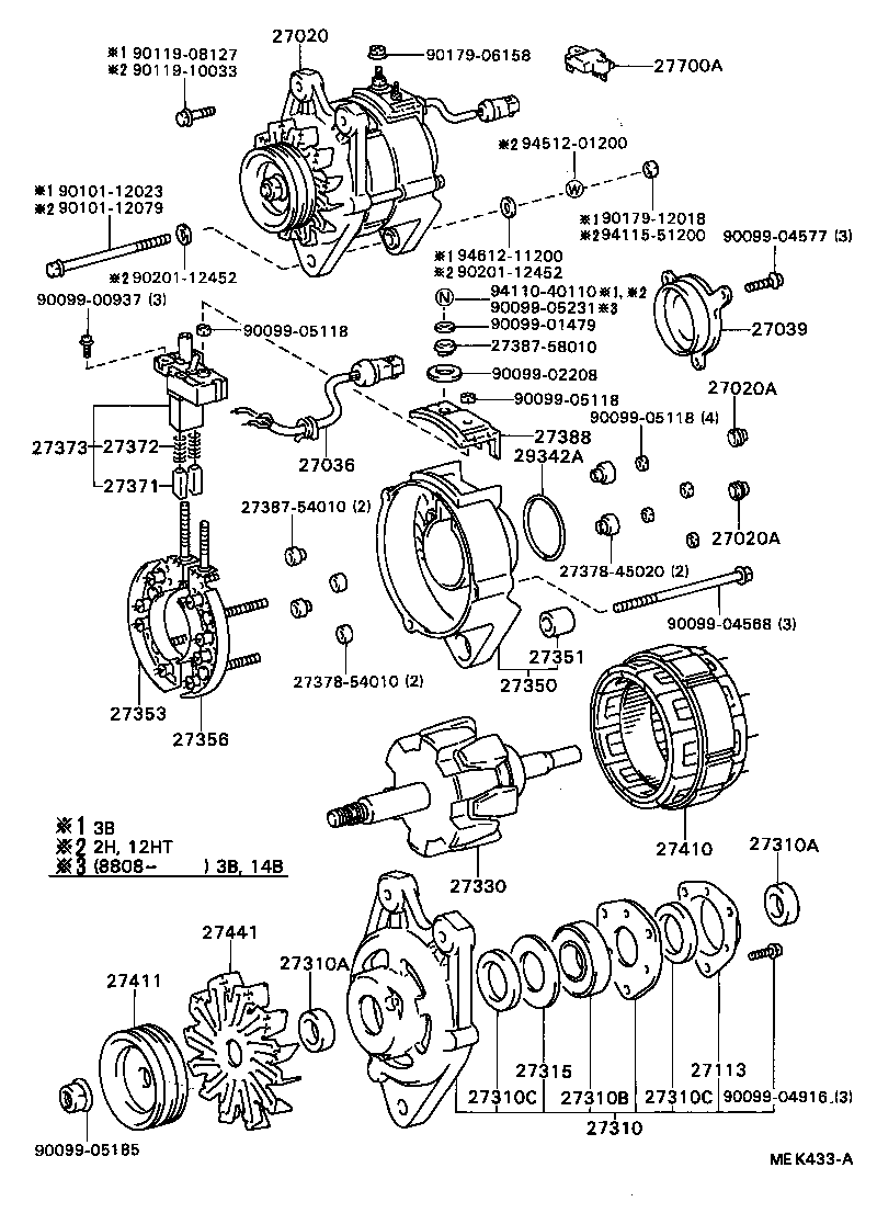 Figure MEK433A
