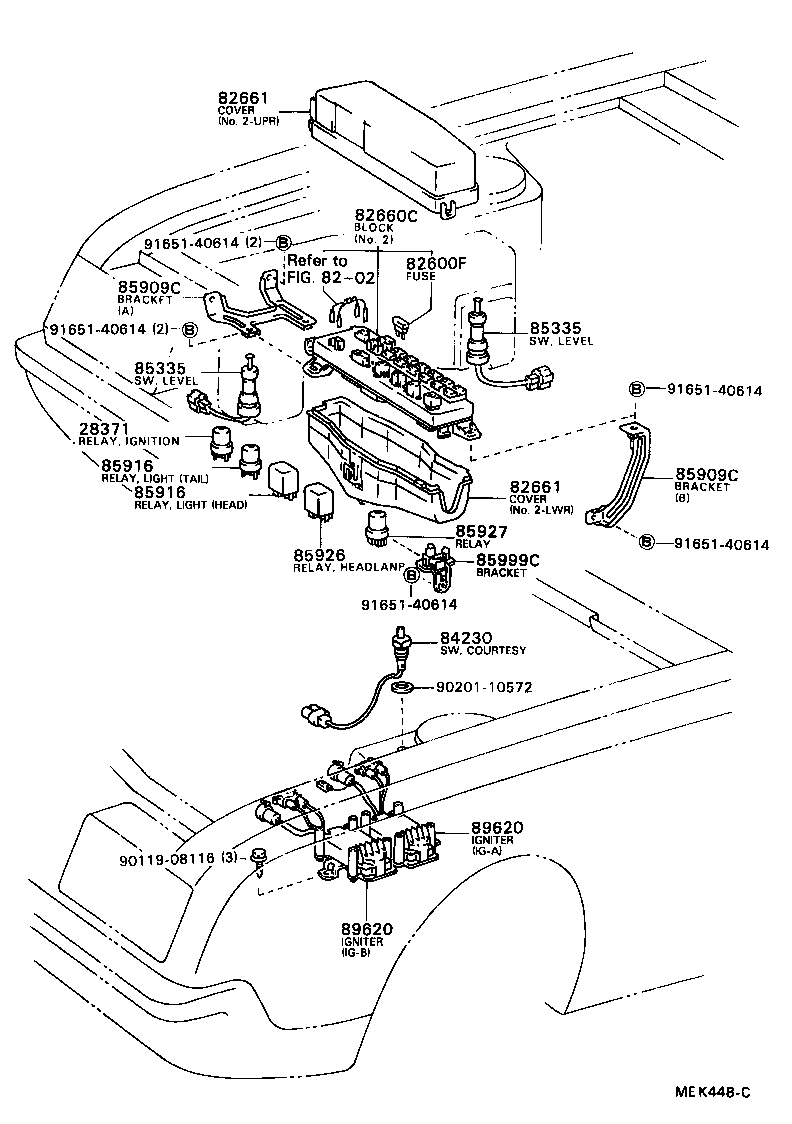Figure MEK448C