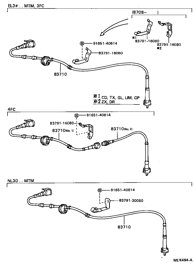 Figure MEK494A