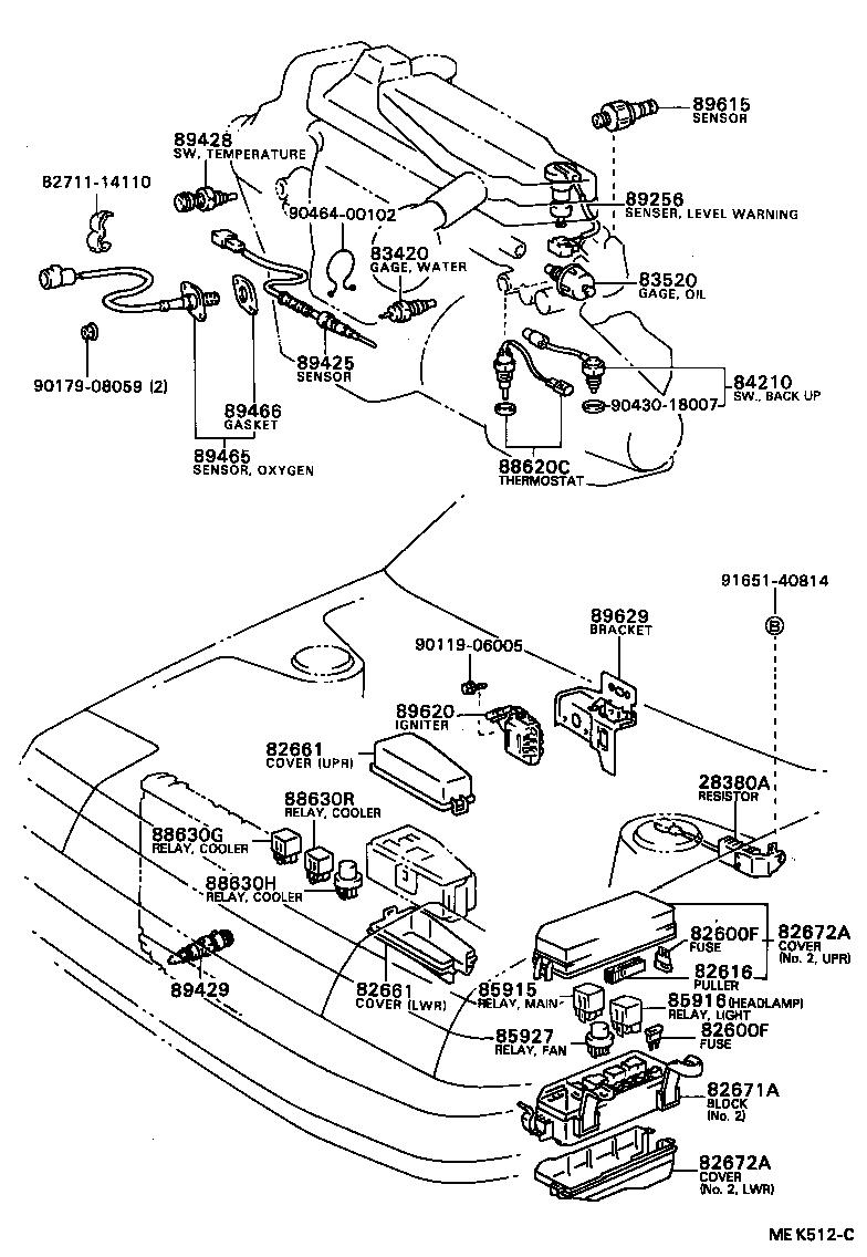 Figure MEK512C