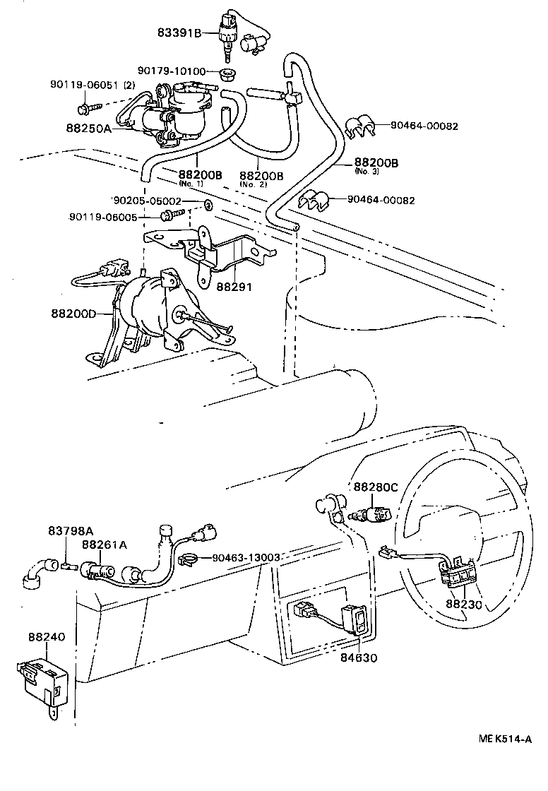 Figure MEK514A