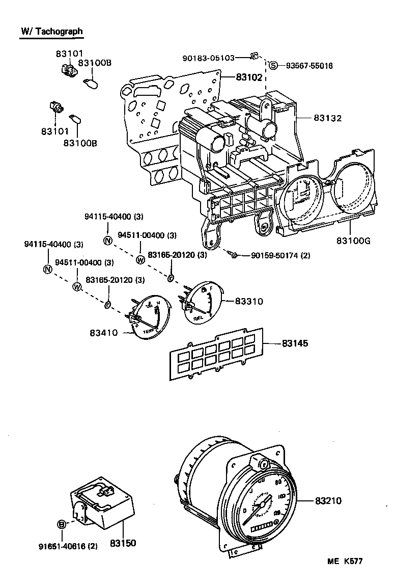 Figure MEK577