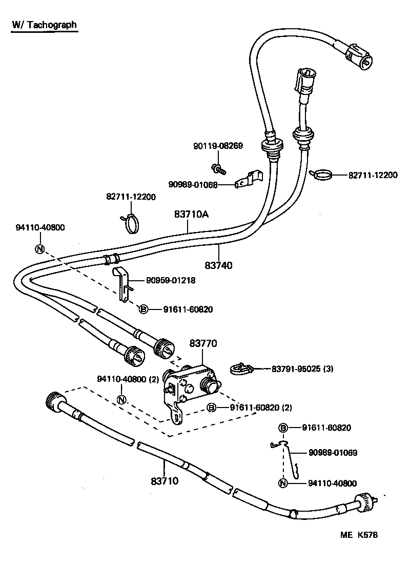 Figure MEK578