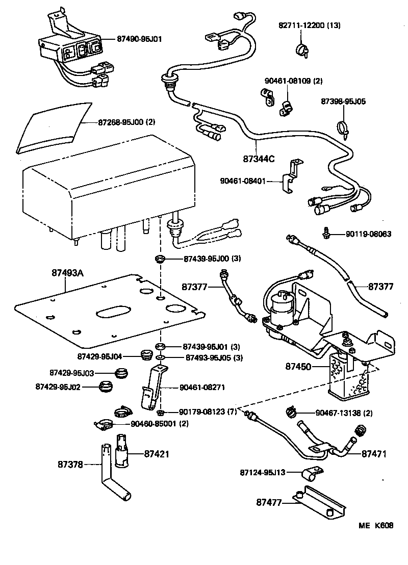 Figure MEK608