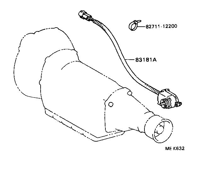 Figure MEK632