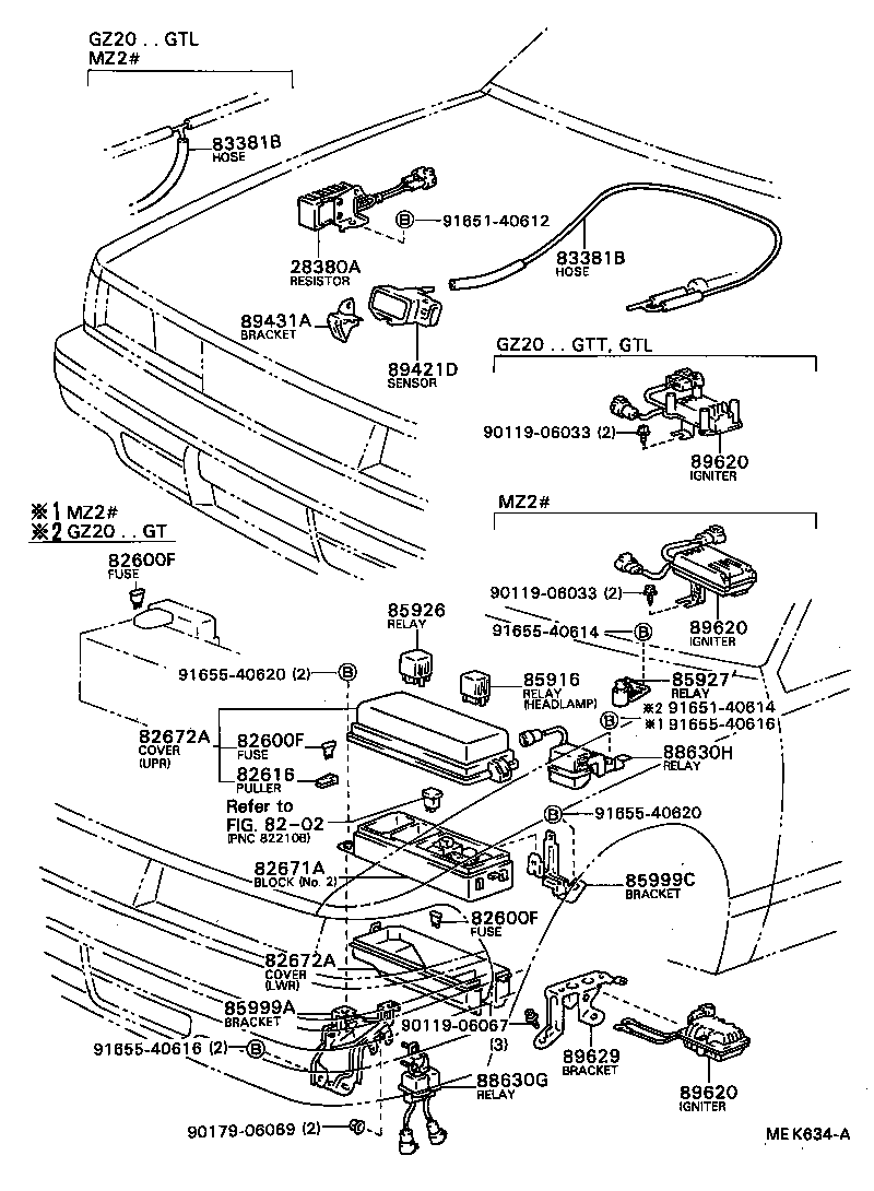 Figure MEK634A