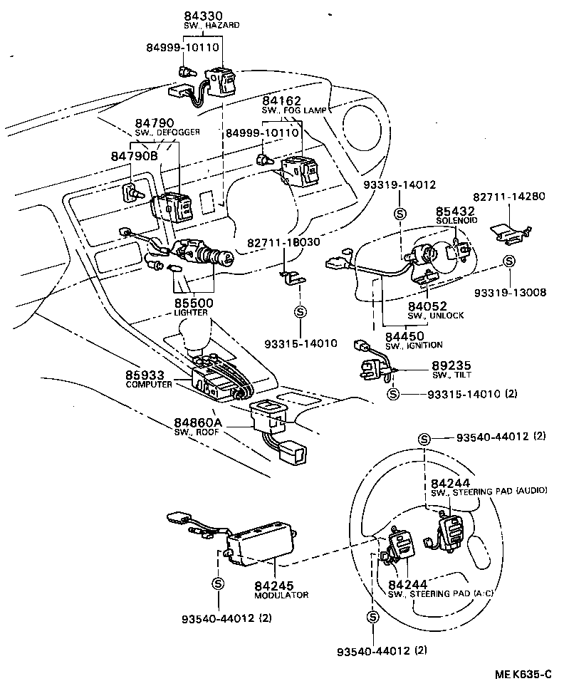 Figure MEK635C