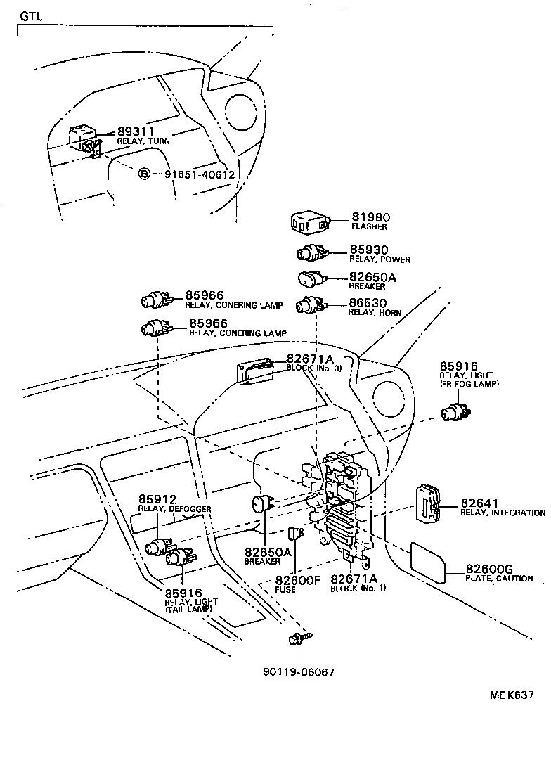 Figure MEK637