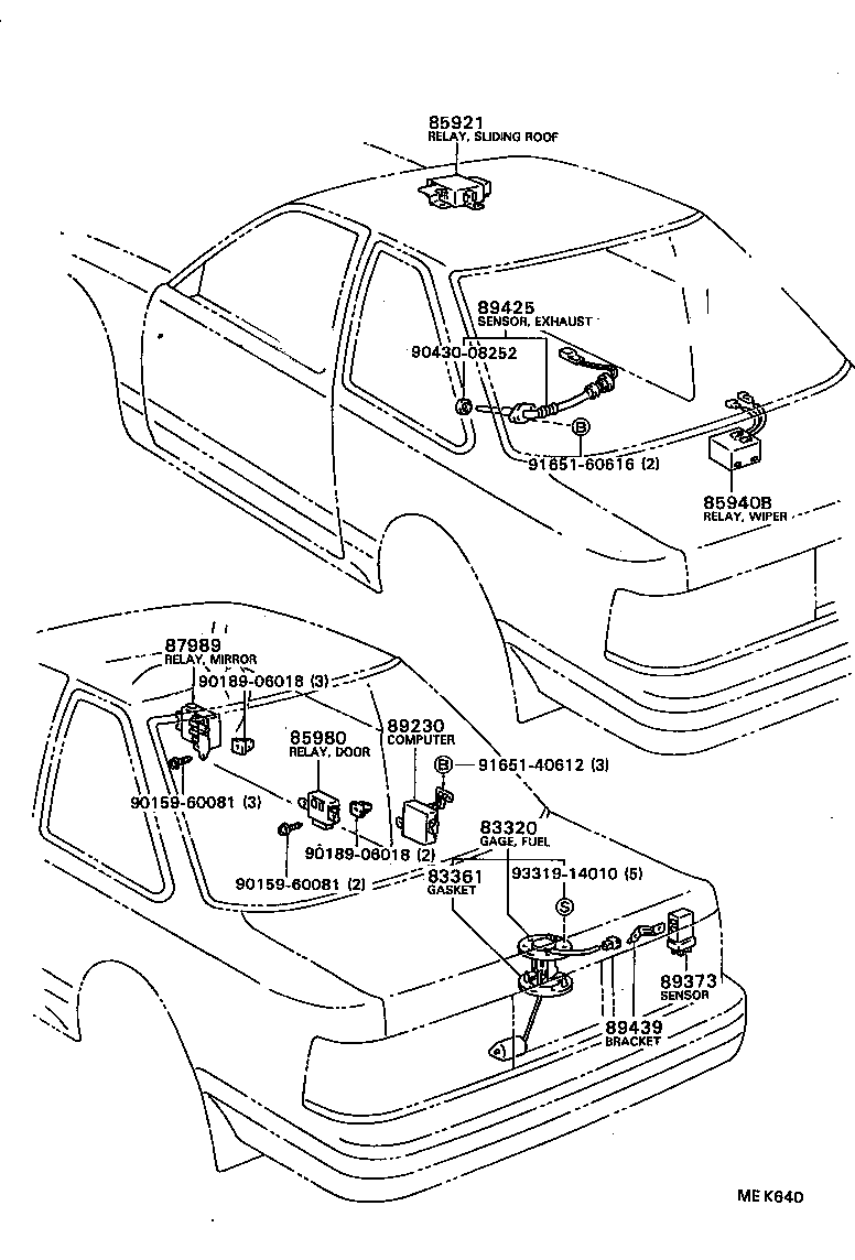Figure MEK640