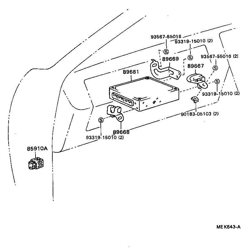 Figure MEK643A