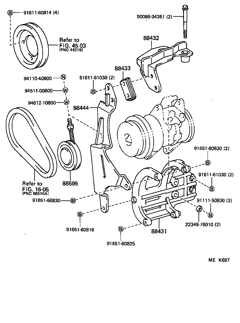 Figure MEK687