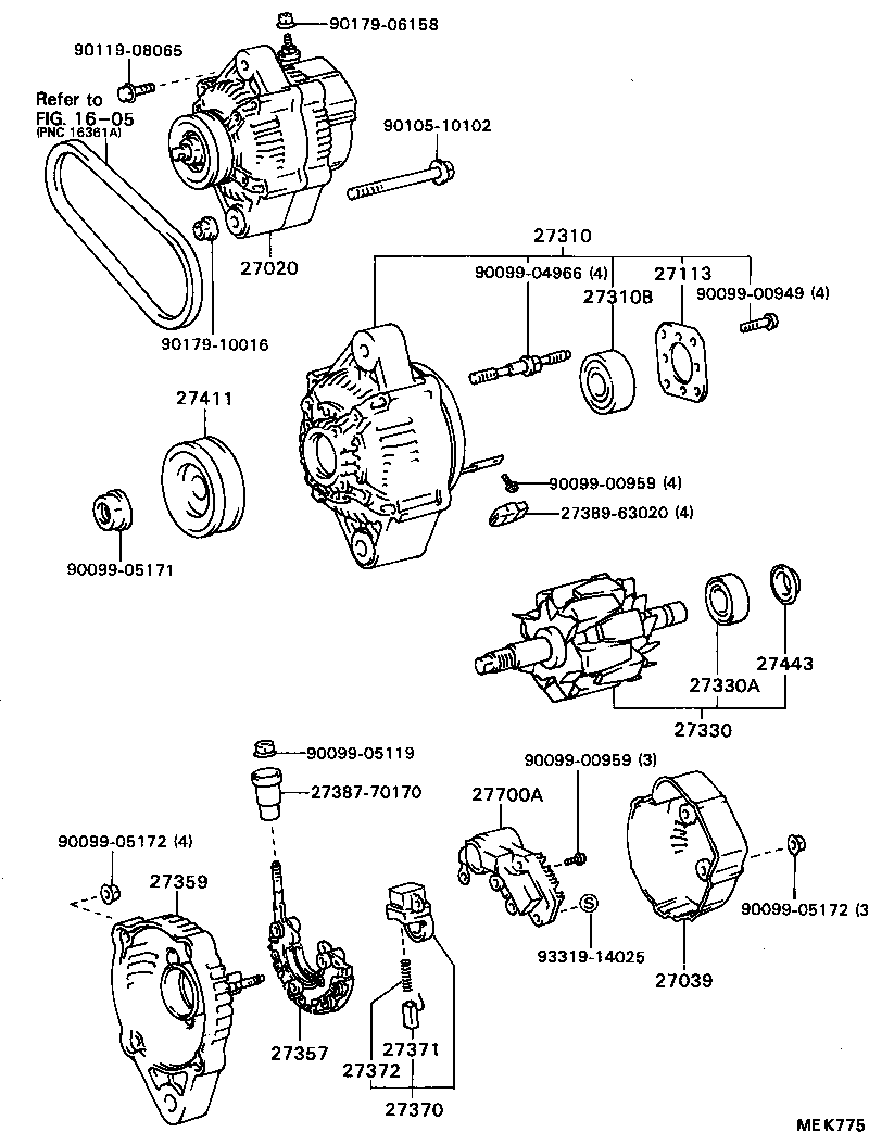 Figure MEK775