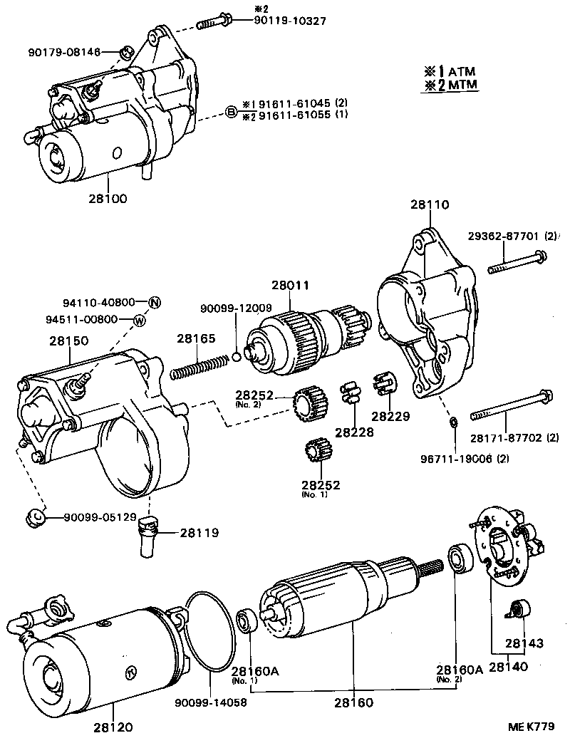 Figure MEK779