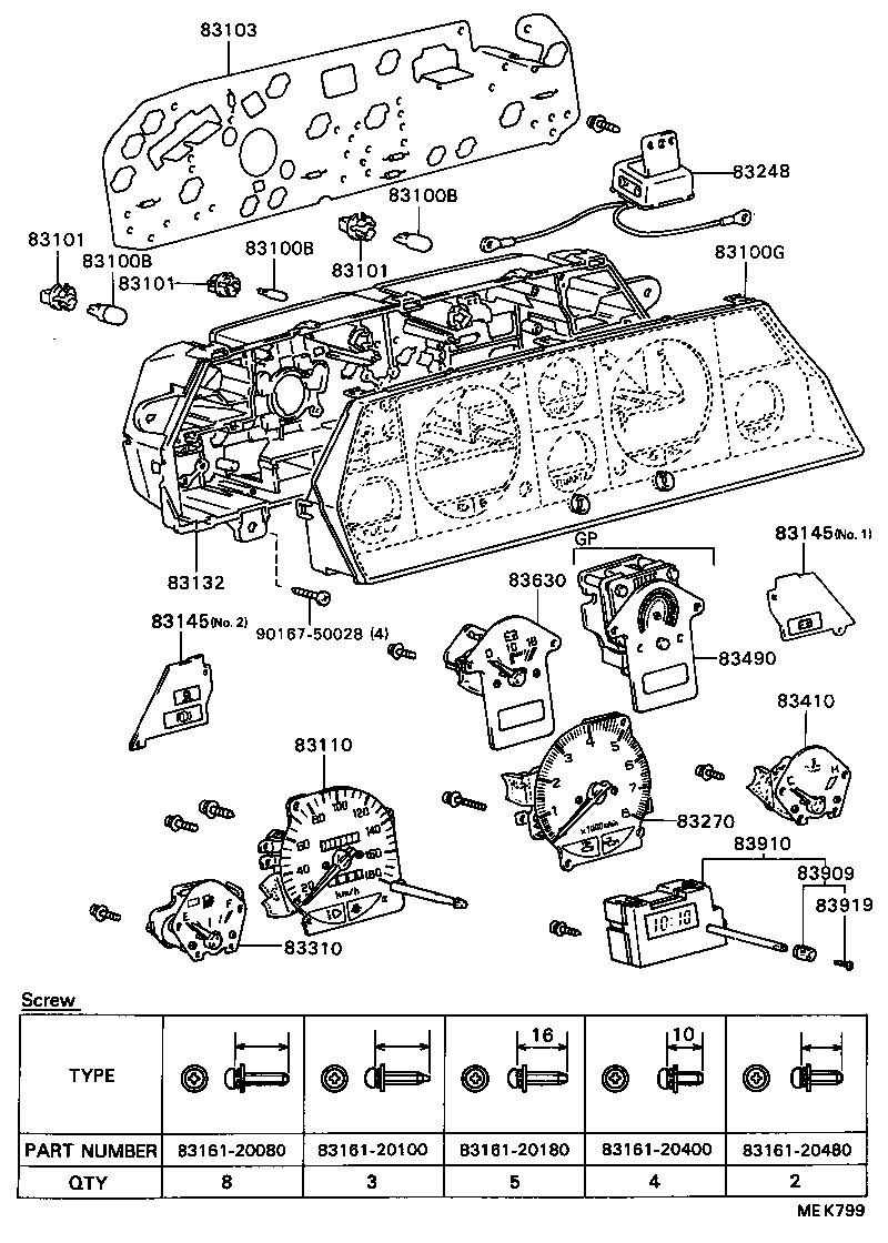 Figure MEK799
