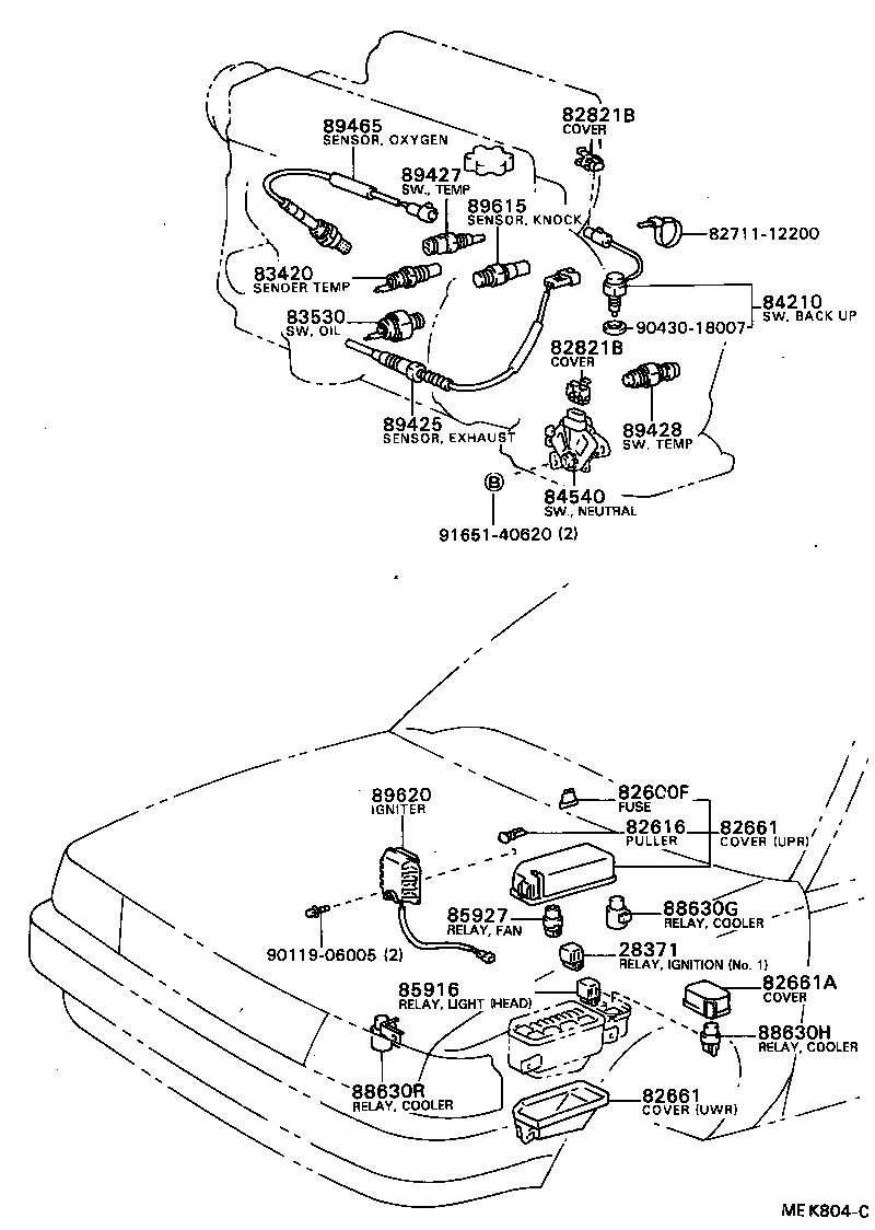 Figure MEK804C