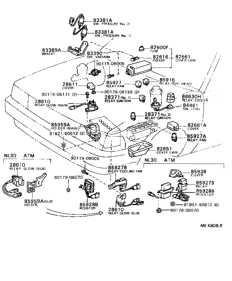 Figure MEK806E