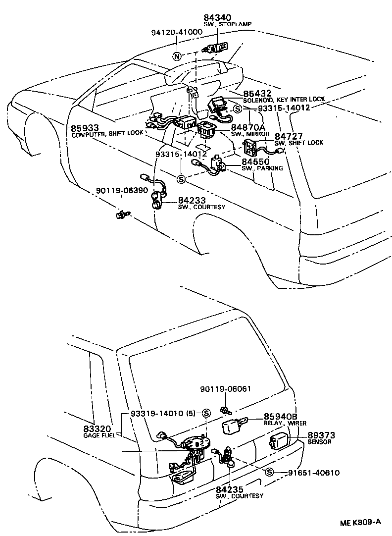Figure MEK809A
