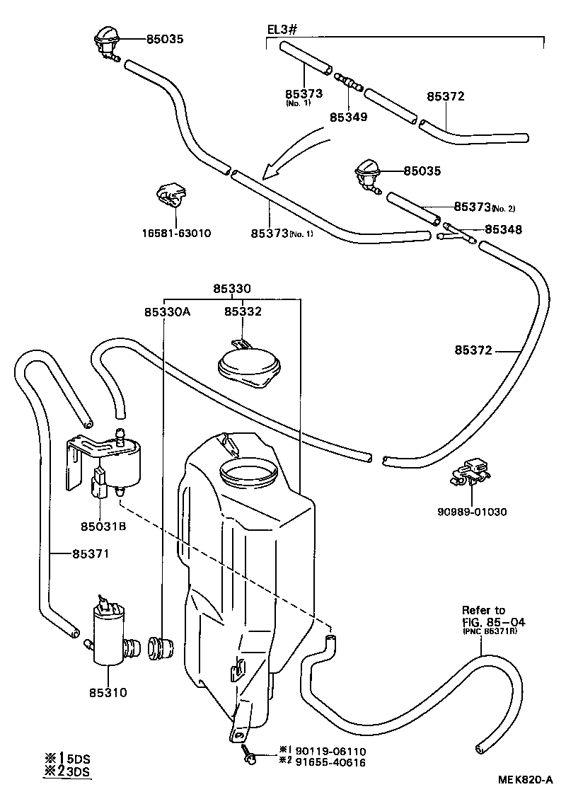 Figure MEK820A