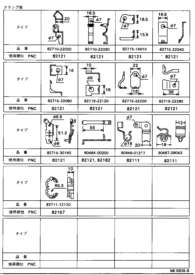 Figure MEK835B