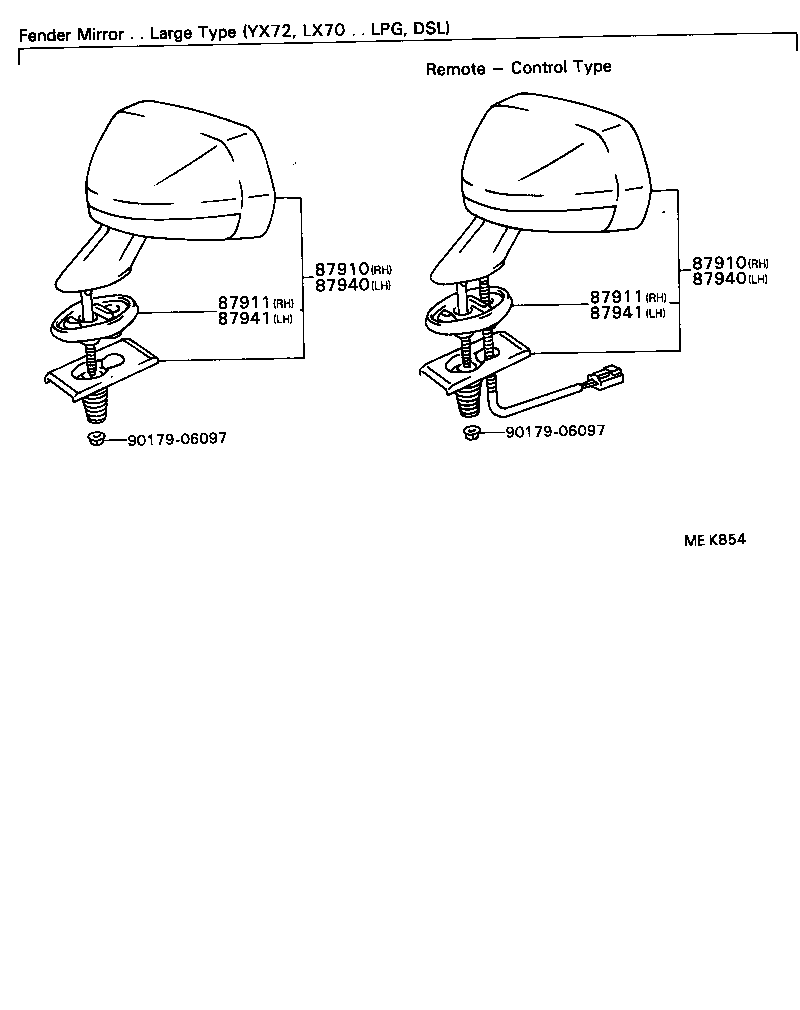 Figure MEK854