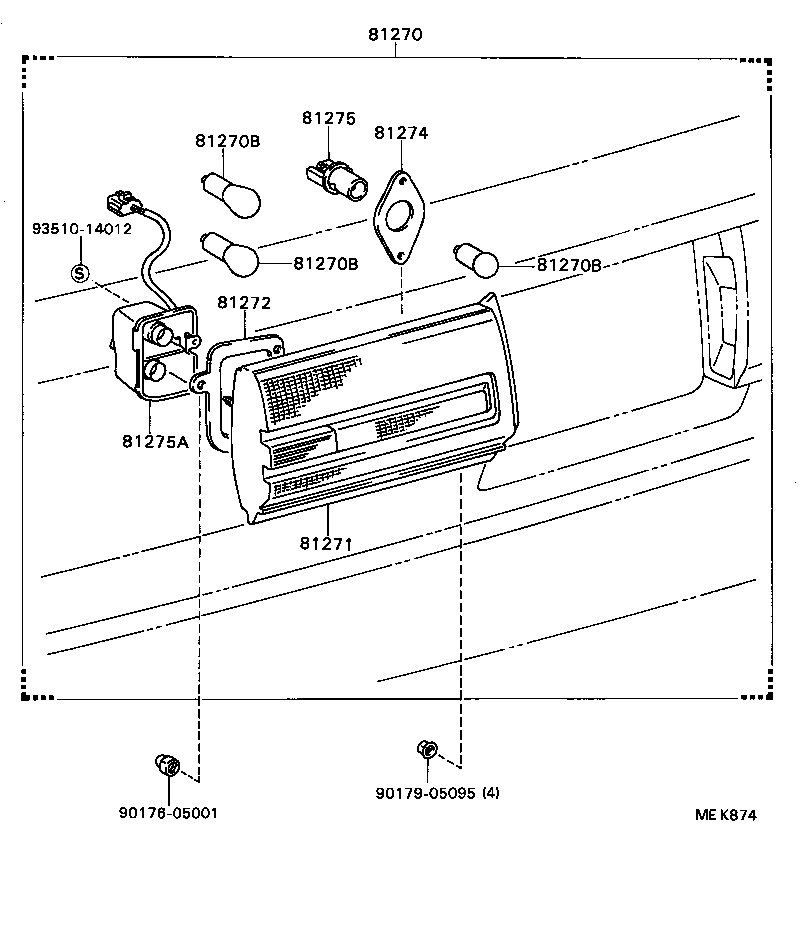 Figure MEK874