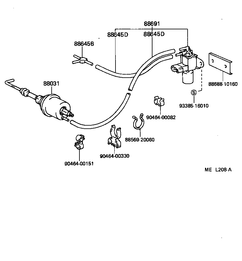 Figure MEL208A