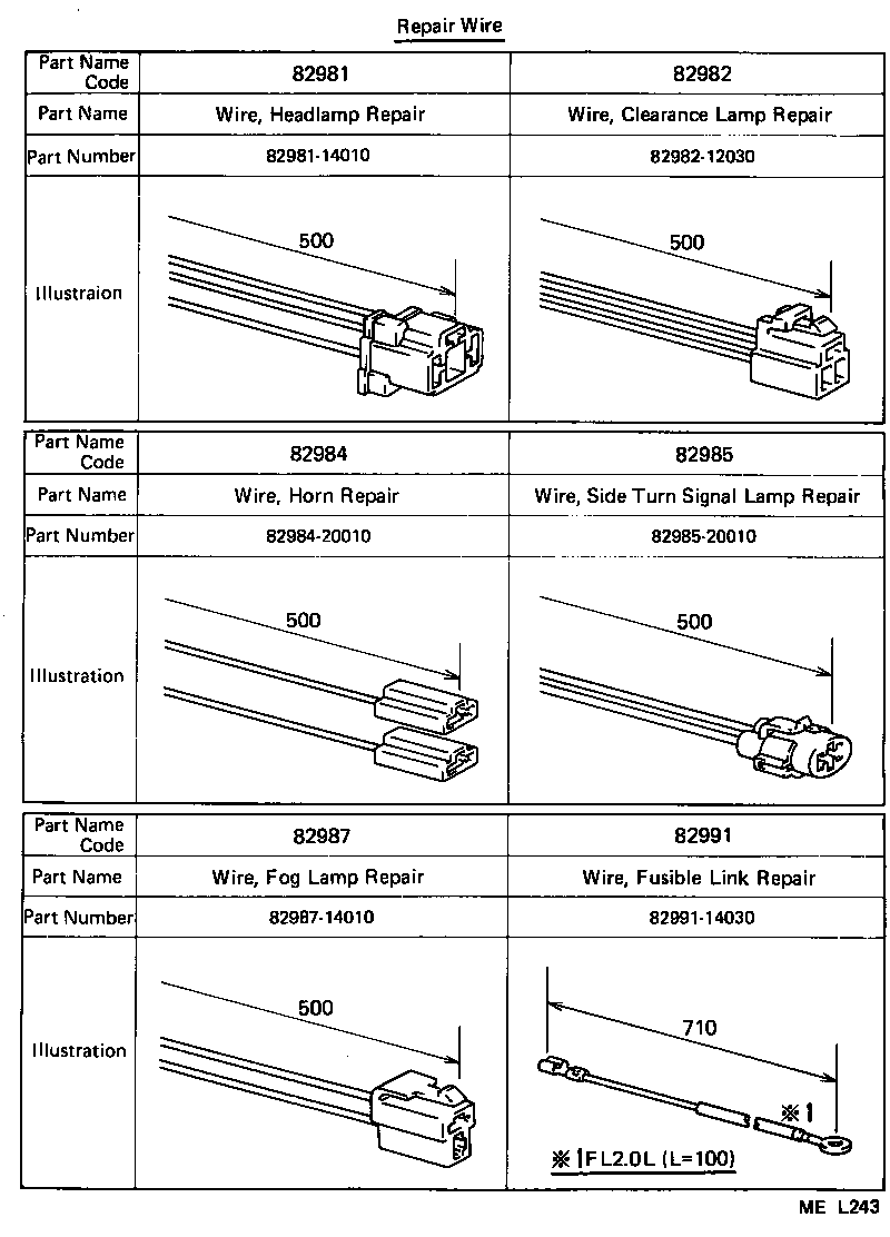 Figure MEL243