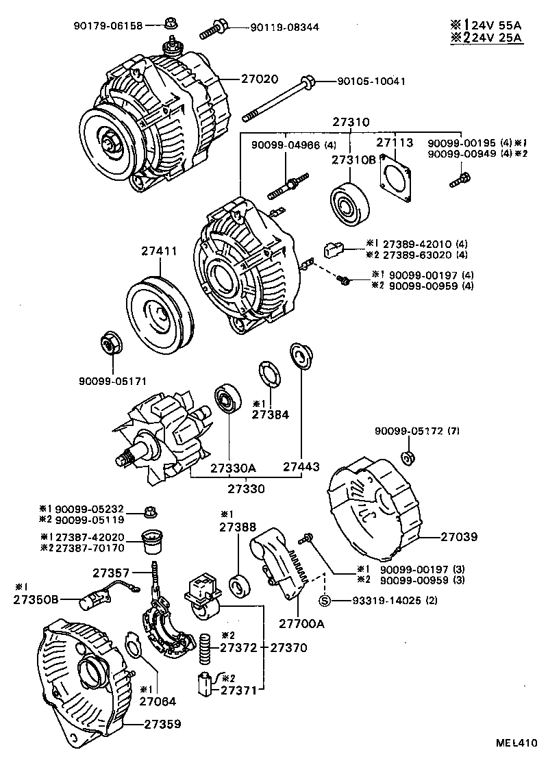 Figure MEL410