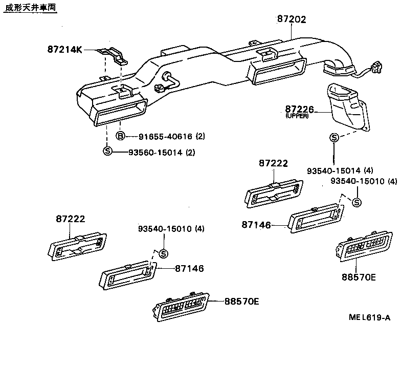 Figure MEL619A
