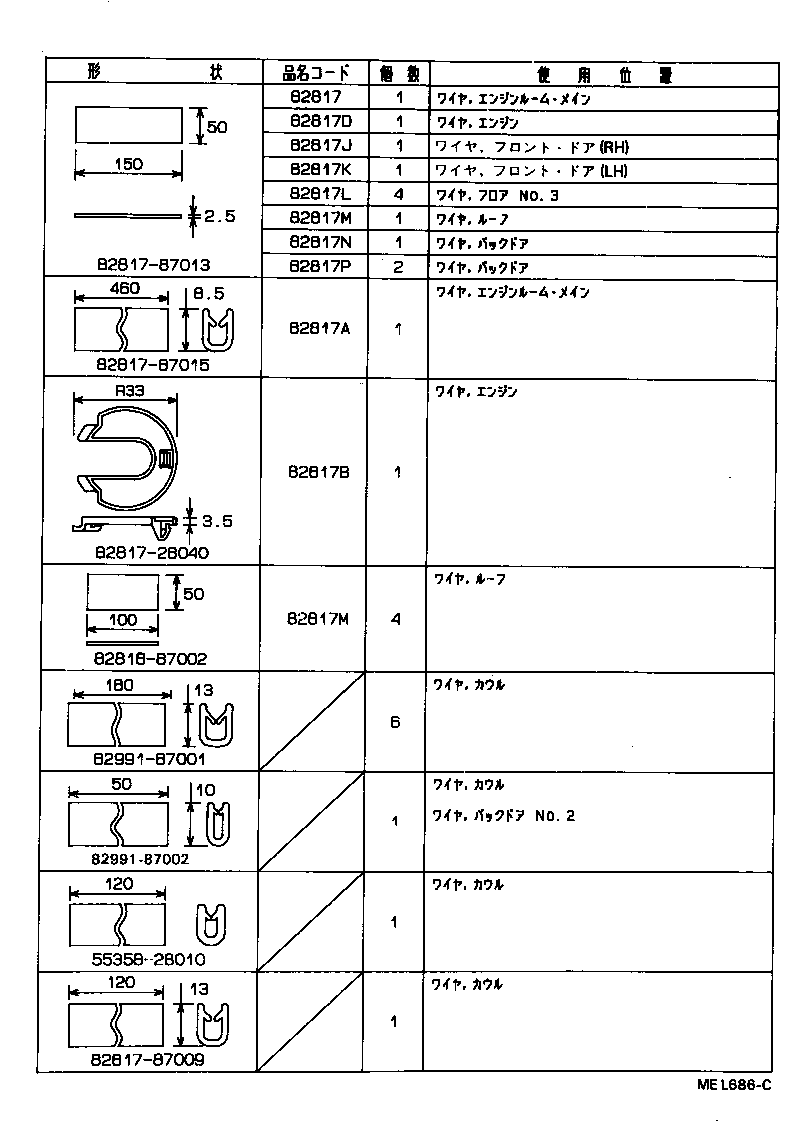 Figure MEL686C